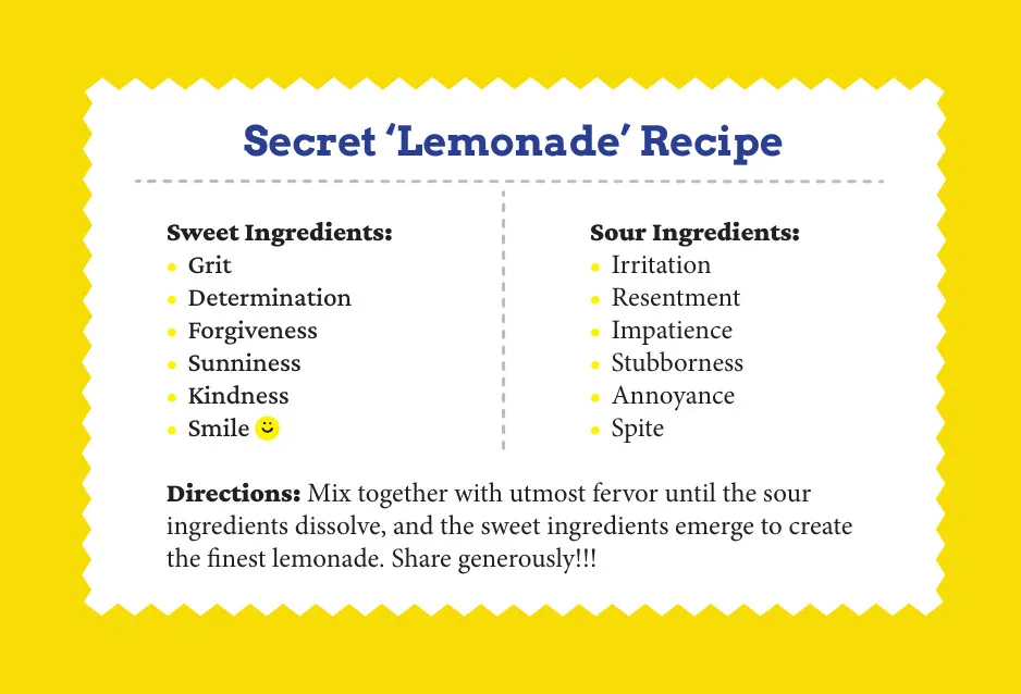 Secret Lemonade Recipe card, back — sweet ingredients (grit, determination, forgiveness, sunniness, kindness, a smile) mixed with sour ingredients (irritation, resentment, impatience, stubbornness, annoyance, spite)